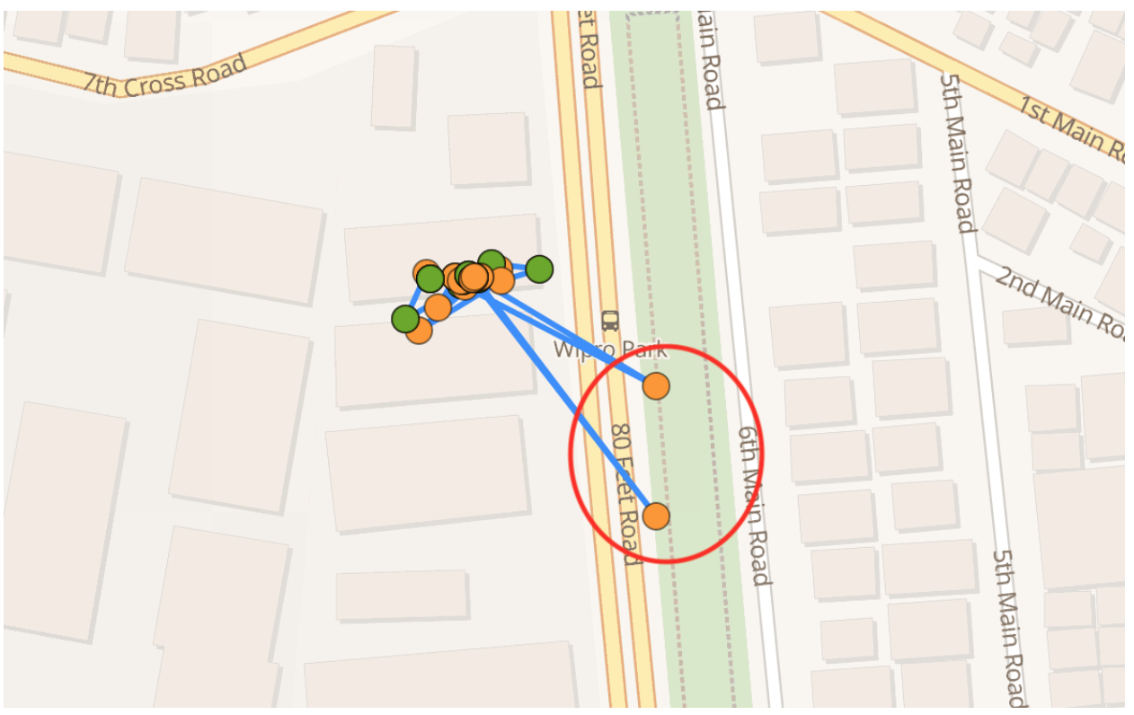 Observed locations from user at a stop has sudden location jumps